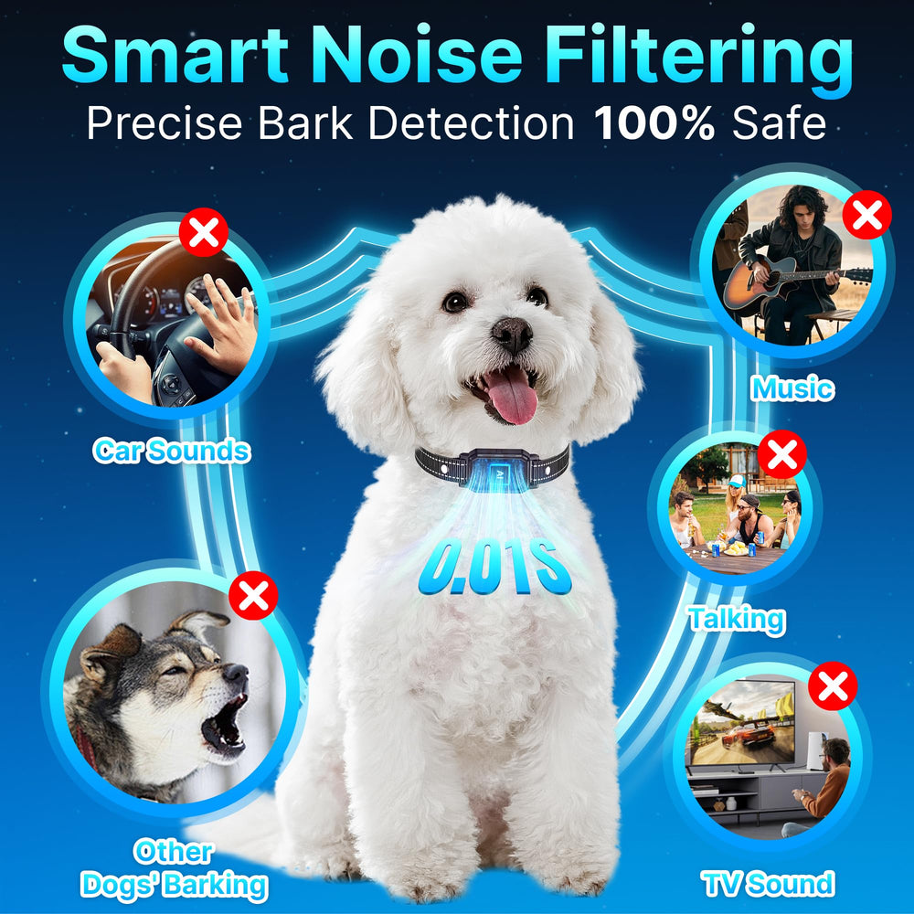 Collar anti-ladrido DcvPlan para perros medianos, cómodo y ajustable para paseos.
