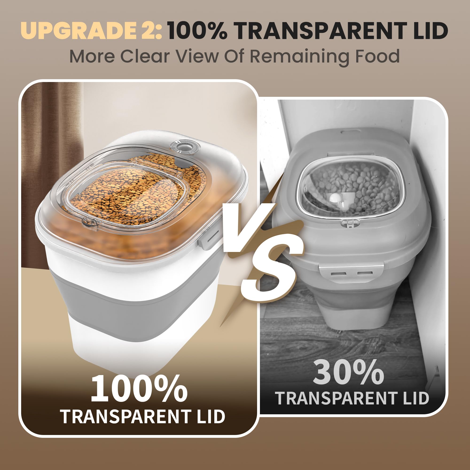 DDMOMMY capacidad 40qt para arroz y otros alimentos en despensa