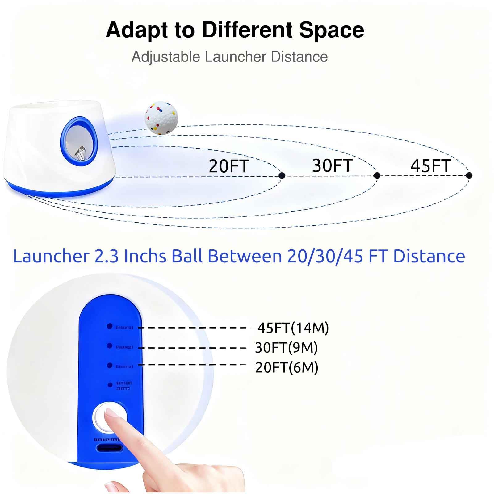 DDQ ajuste-distancia-10m-32ft, alcance medio para patios o salas grandes.