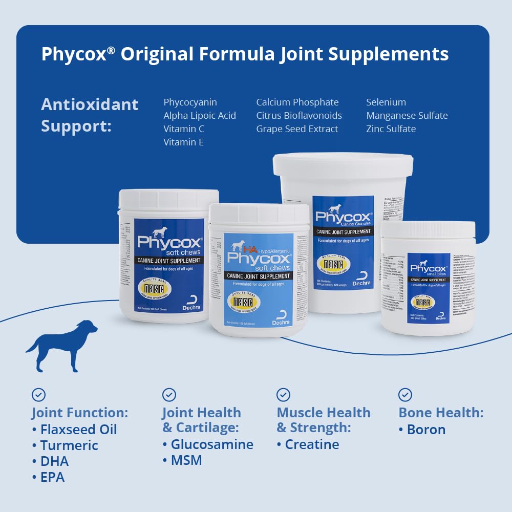 Etiqueta Phycox con ingredientes clave para apoyo articular.