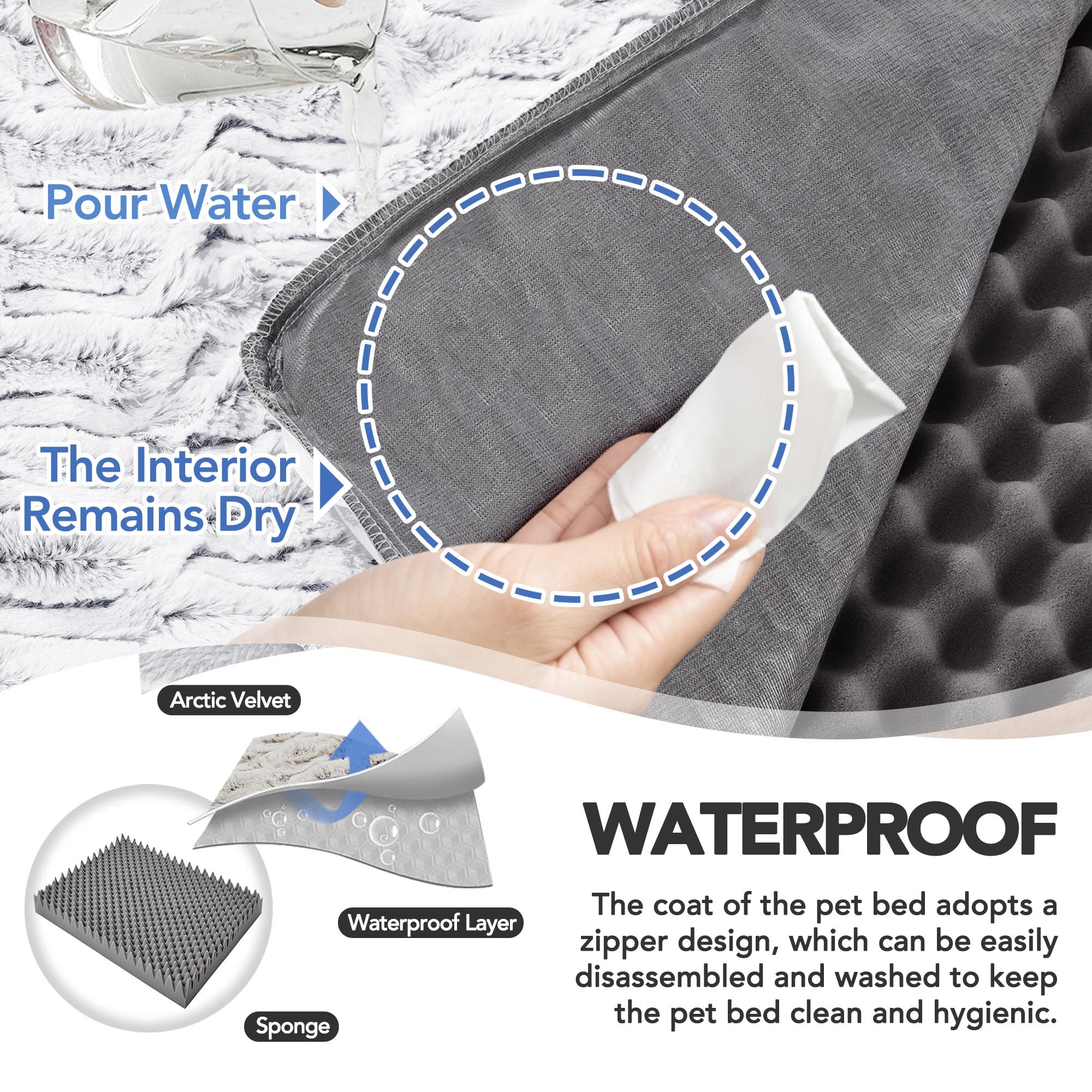 Deconovo cama para perros, funda lavable para limpieza fácil