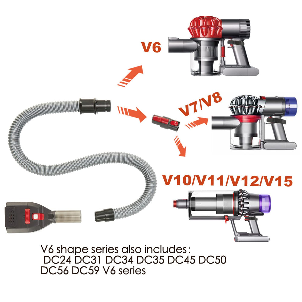 Defurry compatibilidad con Dyson V15 y V12, uso versátil para varias series.