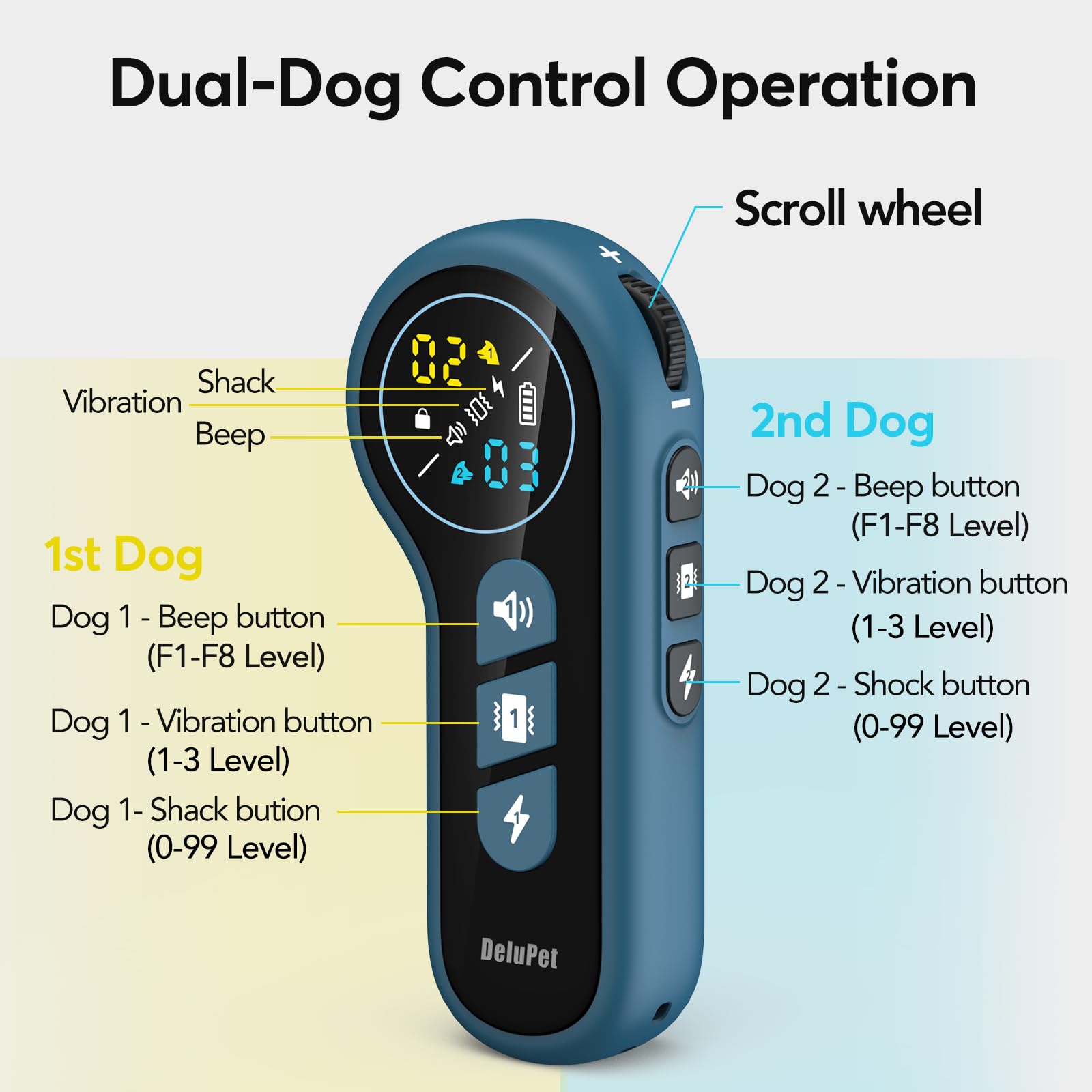 Delupet iluminación nocturna para localizar al perro y avisar a peatones.