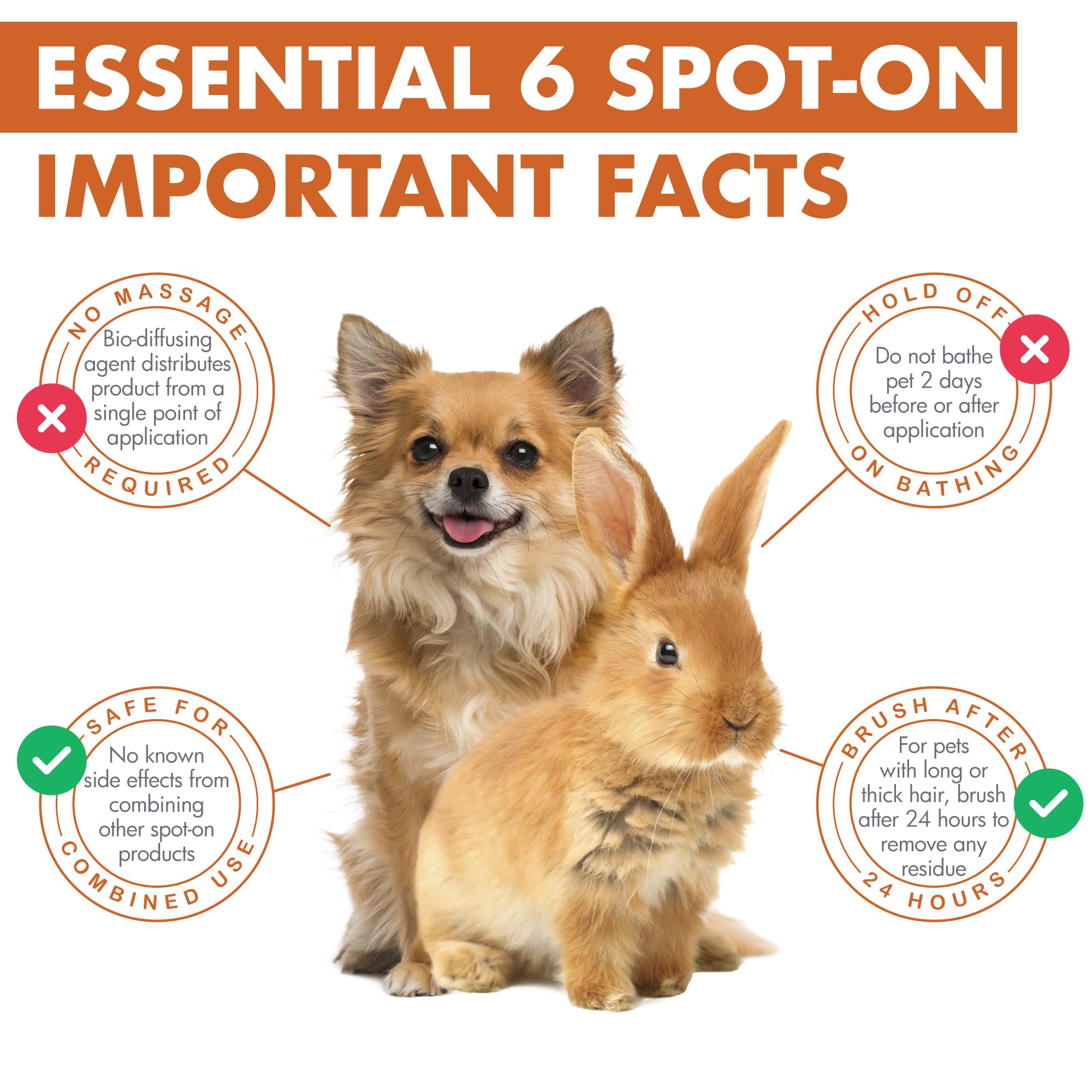 Dermoscent Essential 6, posible reducción de lavados de pelo.