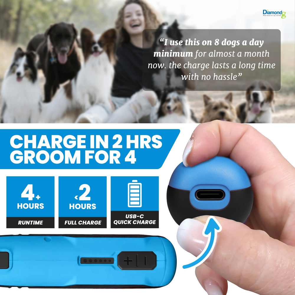Diamondg afilador de uñas para perros con 5 velocidades ajustables para distintos grosores.