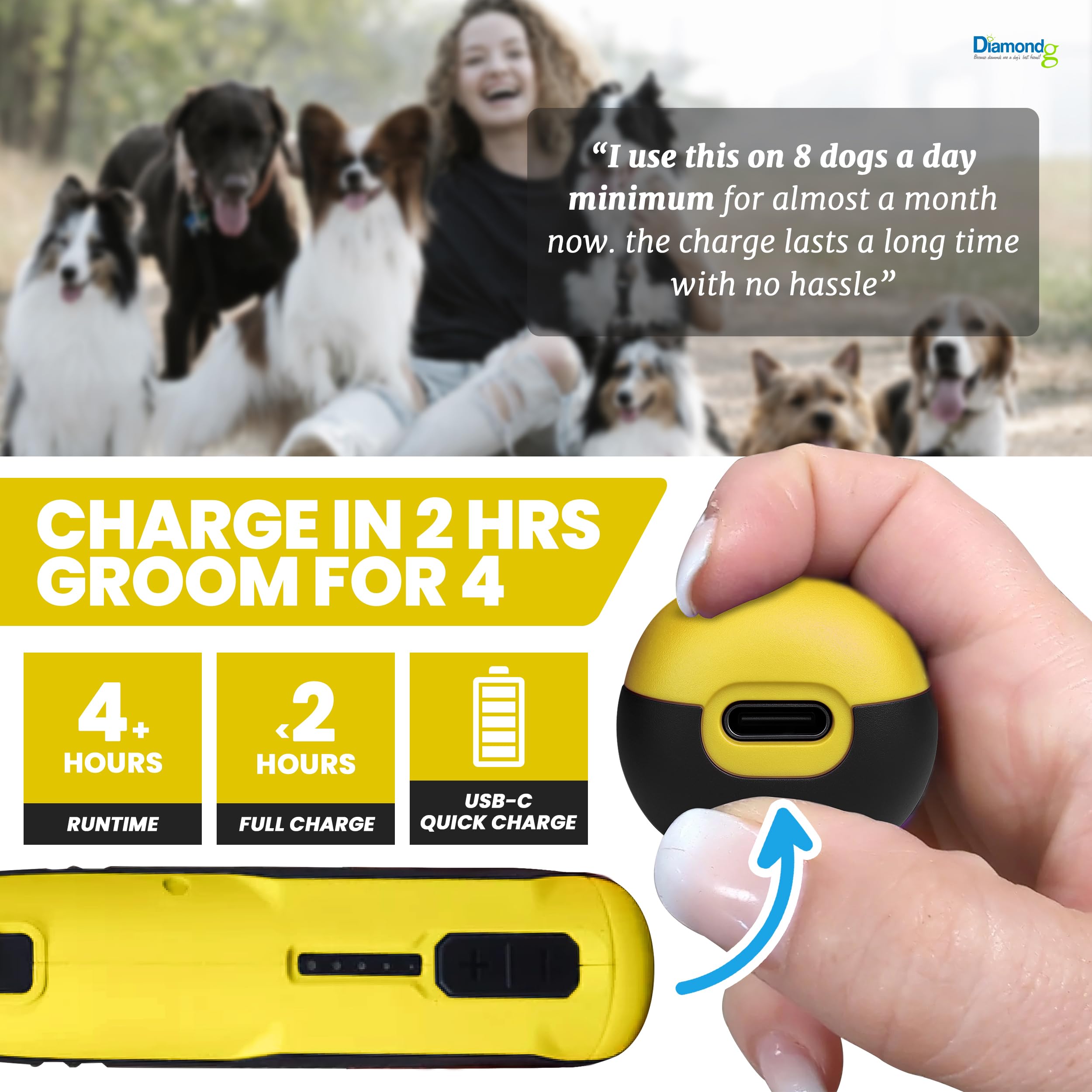 Diamondg cinco velocidades ajustables para uñas de perros, adaptándose a distintos grosores