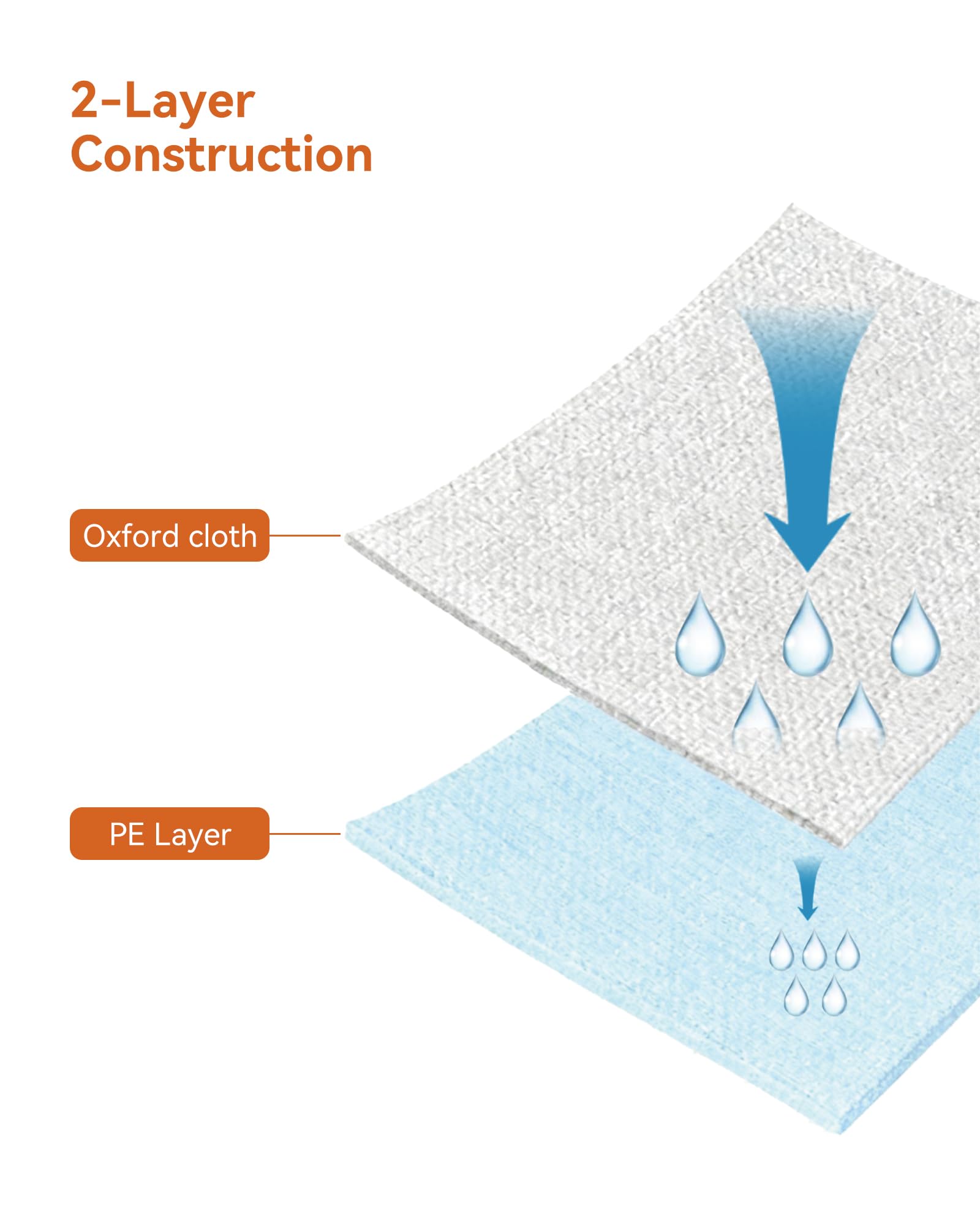 DINMO malla nylon 1,5 mm ofrece buena ventilación.