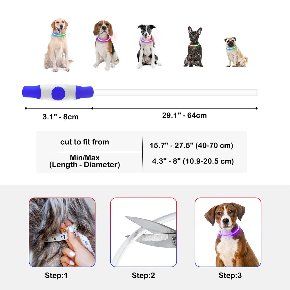 El diseño seguro diario de Dlitk para perros