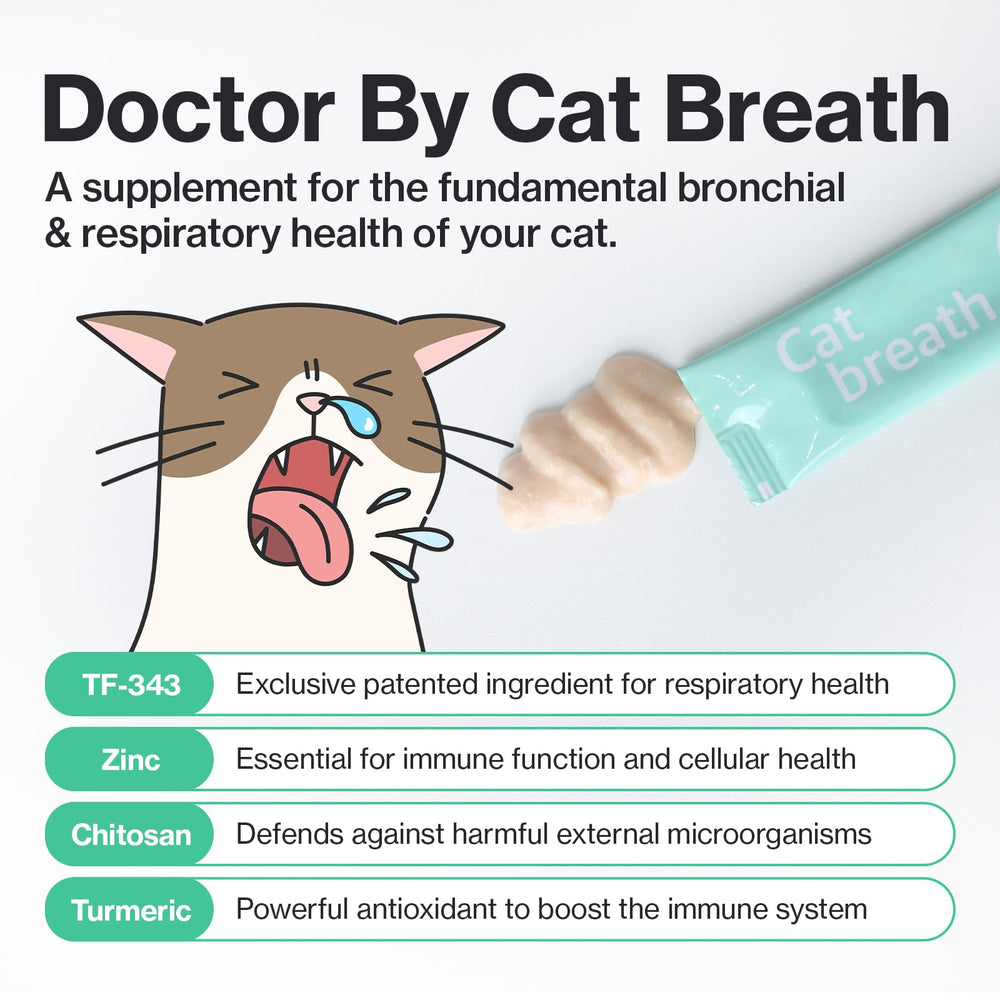 Doctor By Cat Breath productos certificados HACCP e ISO para seguridad.