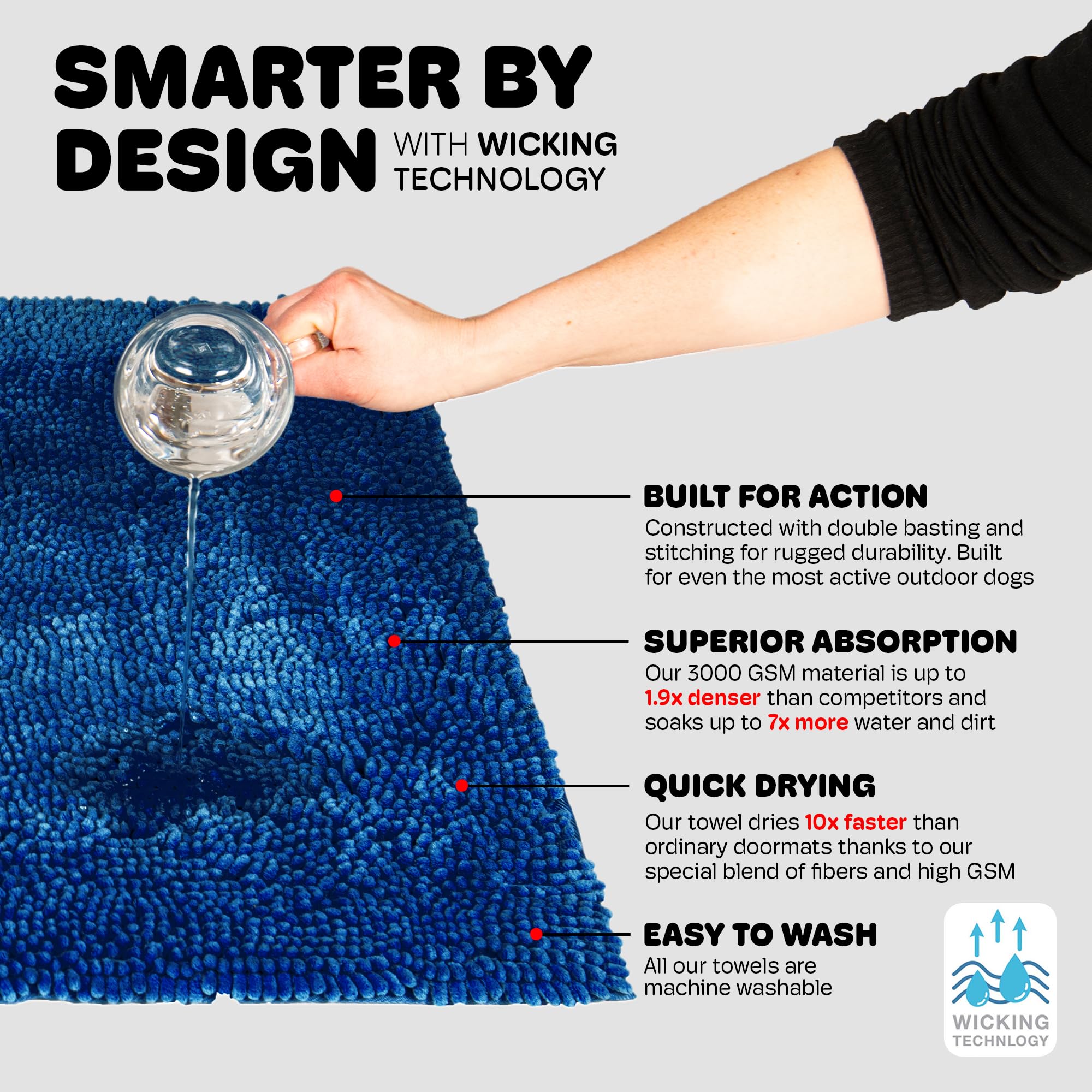 Dog Gone Smart Dirty Dog Doormat antideslizante-piso se mantiene en su lugar