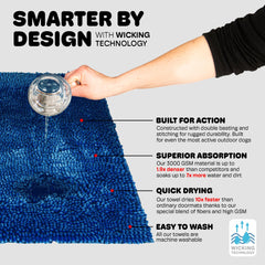 Dog Gone Smart Dirty Dog Doormat antideslizante-piso se mantiene en su lugar