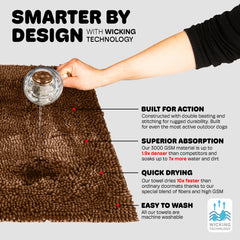 Dog Gone Smart felpudo para coche, protege asientos de salpicaduras y suciedad.