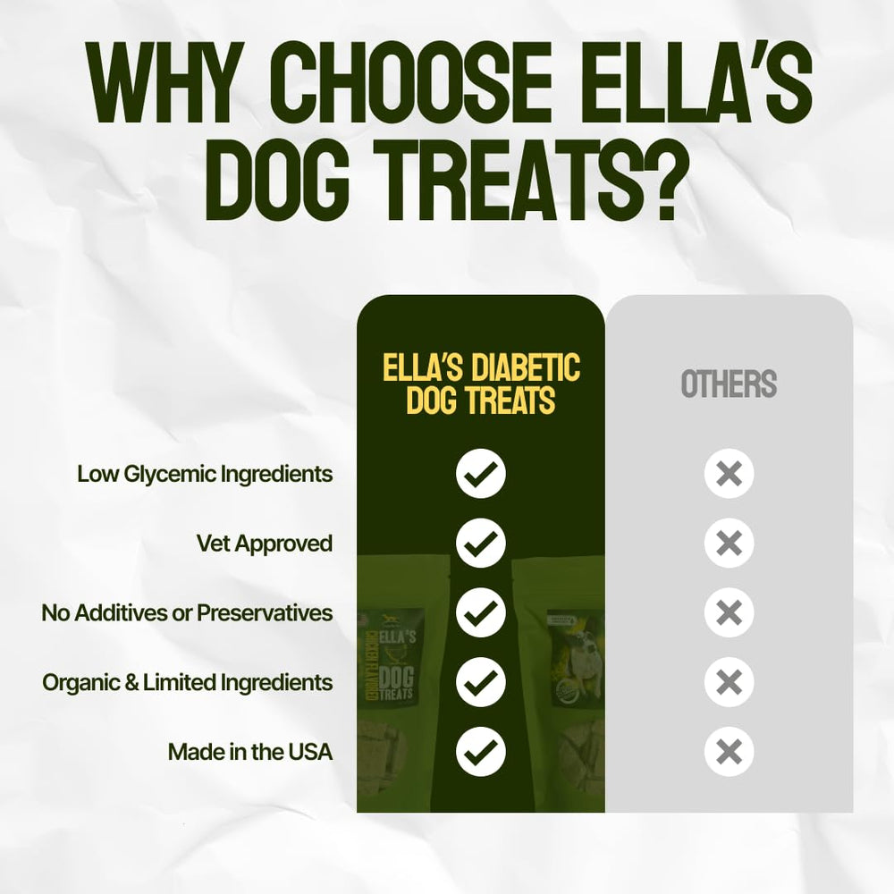 DogaBetix Ella's hecha en EE. UU., calidad local para dueños exigentes.