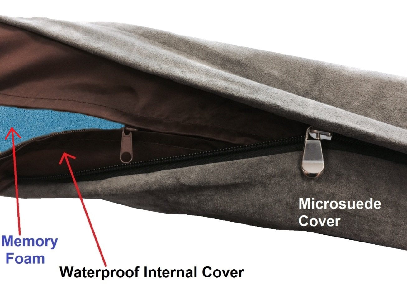 Dogbed4less dimensiones 41x27x4 pulgadas, ideal para jaulas 42x28 pulgadas.