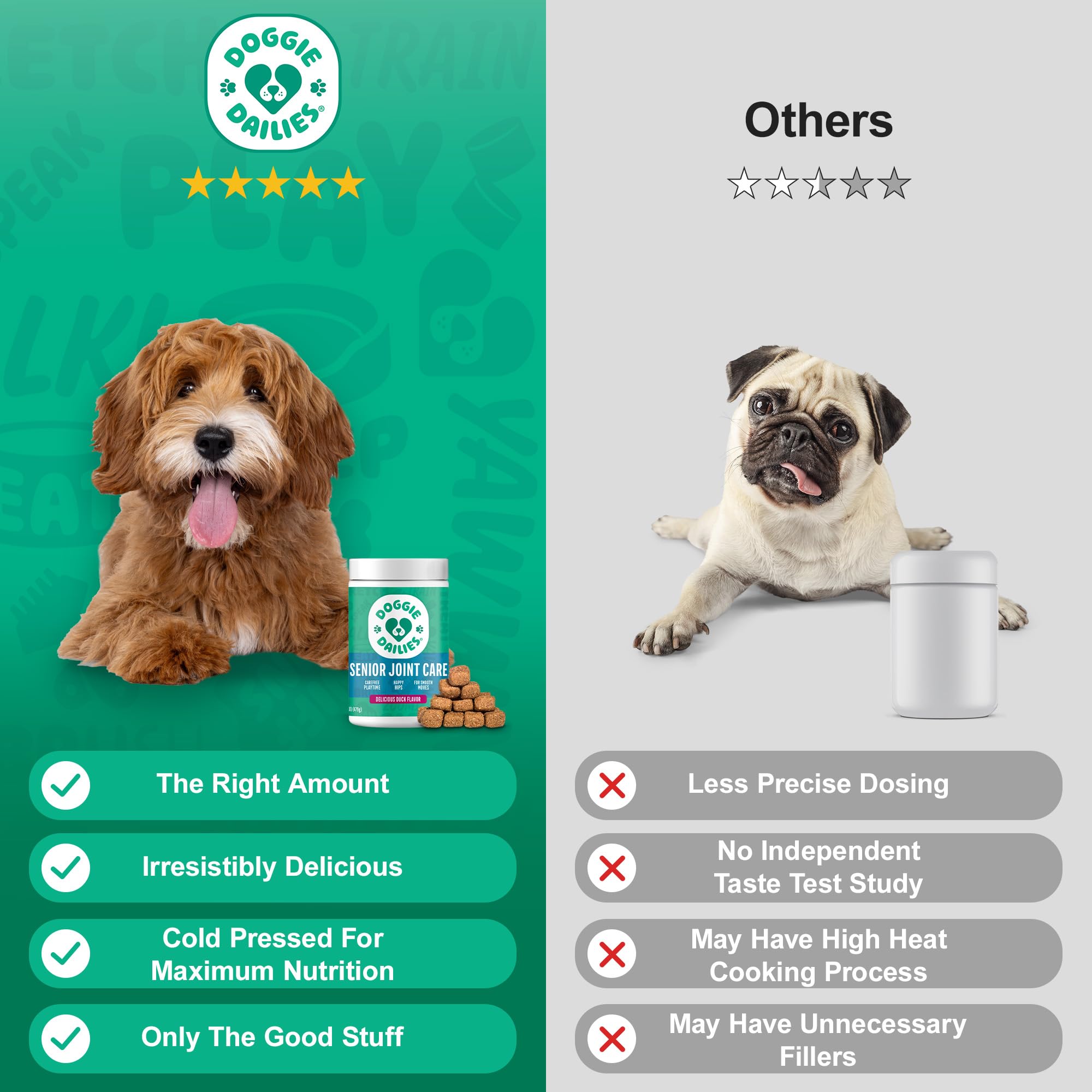 Doggie Dailies apto para razas pequeñas y grandes, versatilidad para la familia canina.