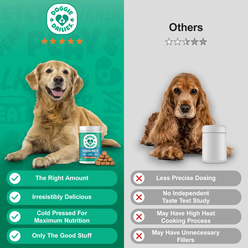 Doggie Dailies Senior Essentials, sistema inmune reforzado para perros adultos.