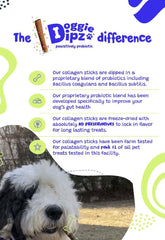 Doggie Dipz palitos sin cuero crudo para masticar diario