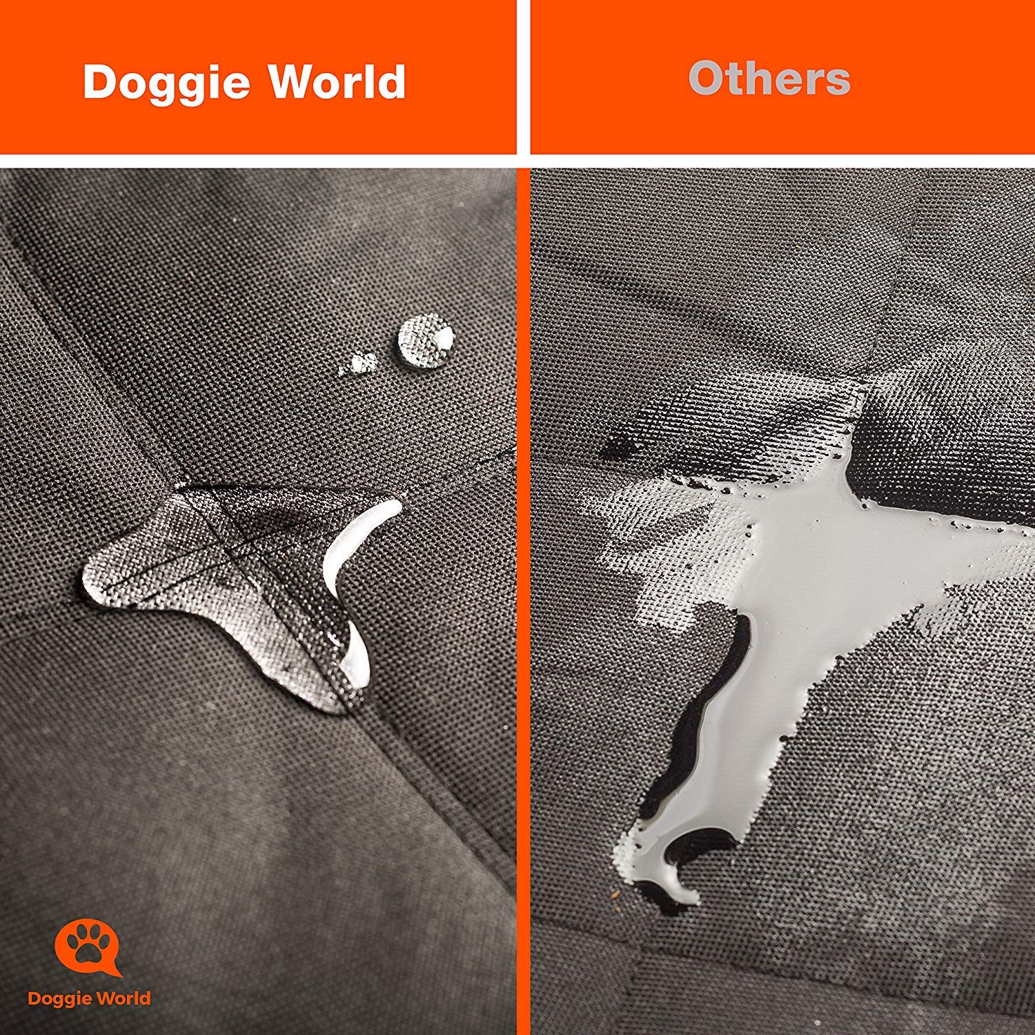 Doggie World Tejido impermeable 600D Oxford facilita limpieza y protege.