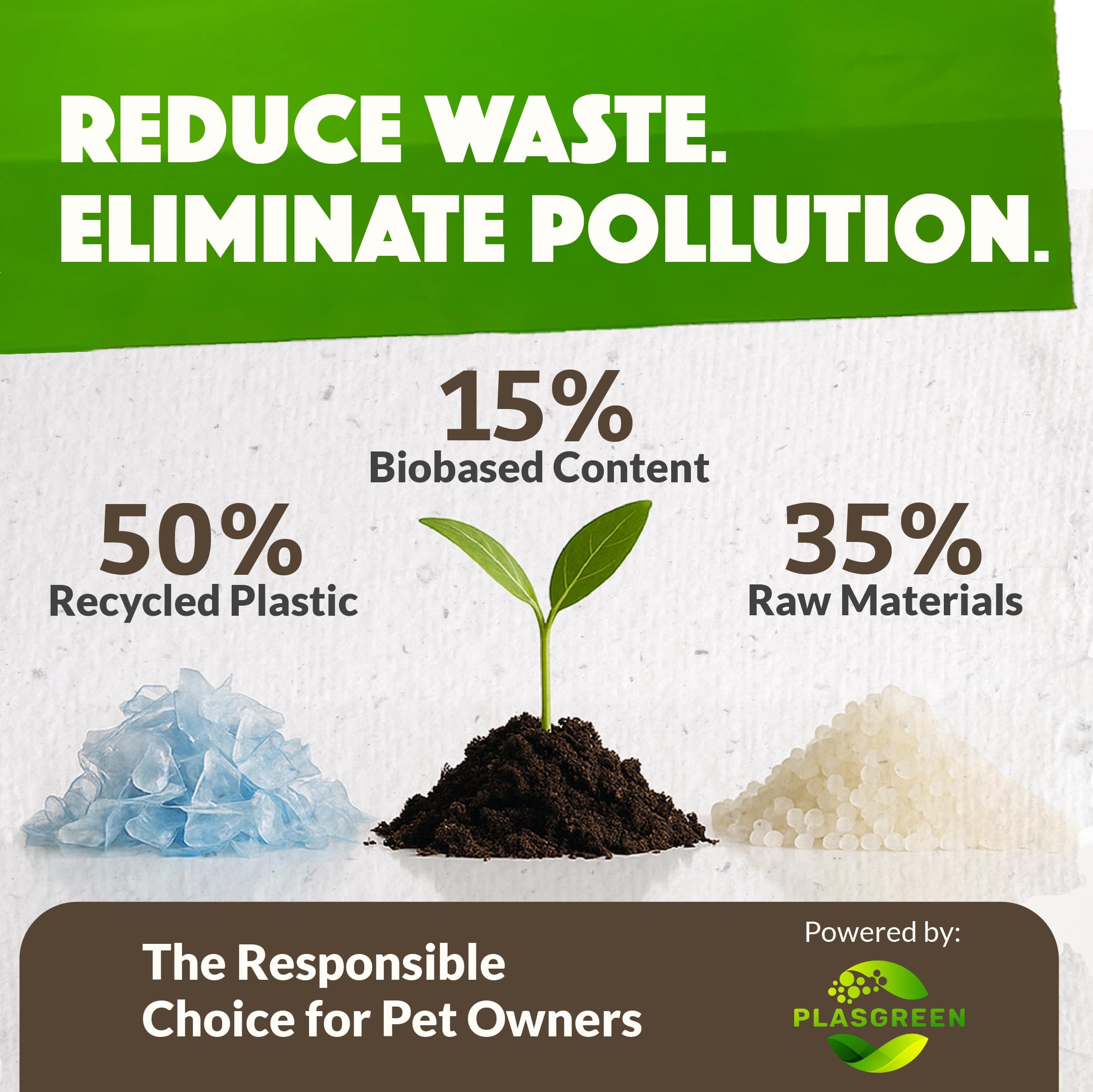 Bolsas Doggy Do Good con 50% reciclado y 15% biobaseado, opción eco.