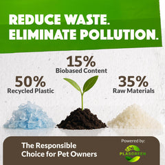 Bolsas Doggy Do Good con 50% reciclado y 15% biobaseado, opción eco.