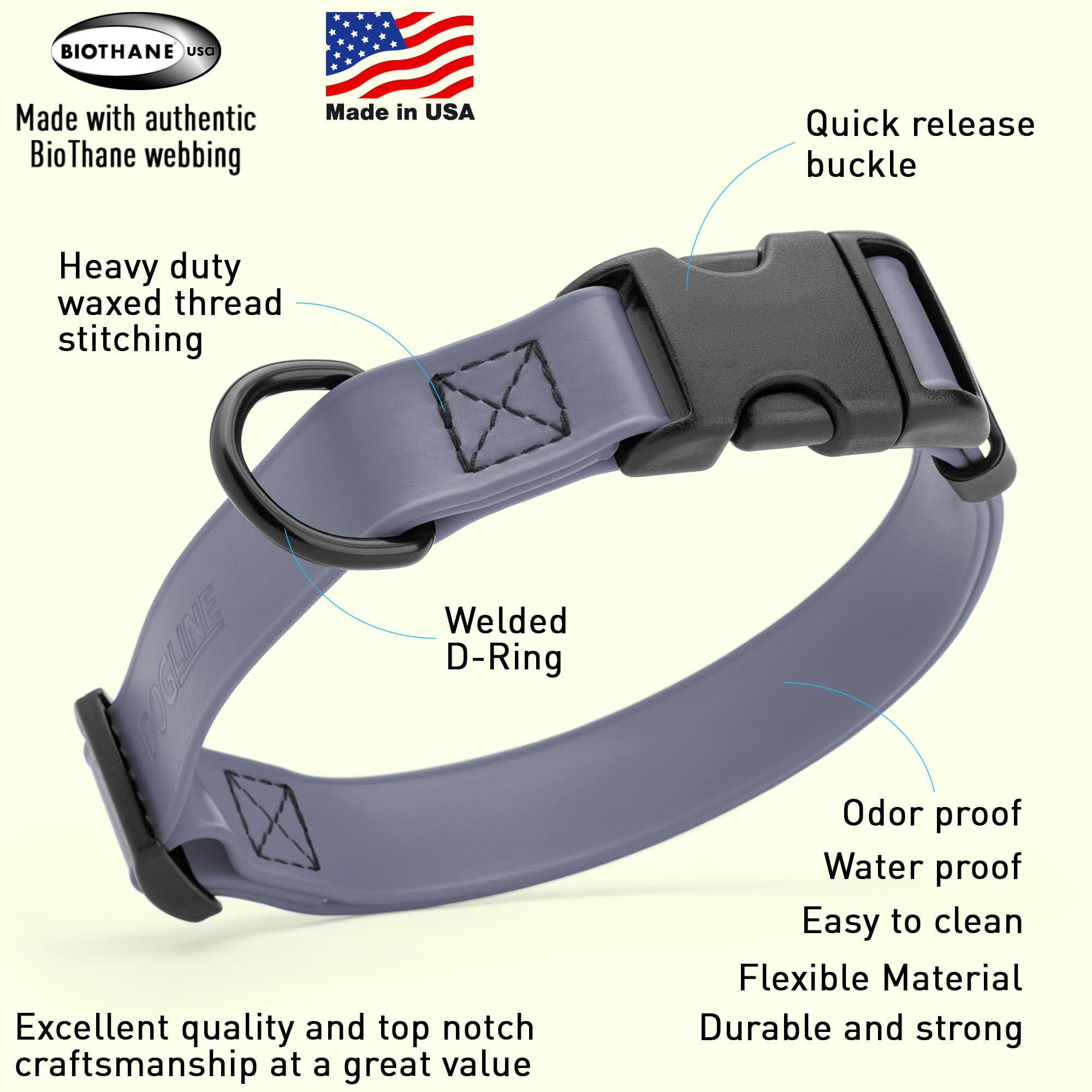 Detalle del material impermeable Biothane en collar Dogline