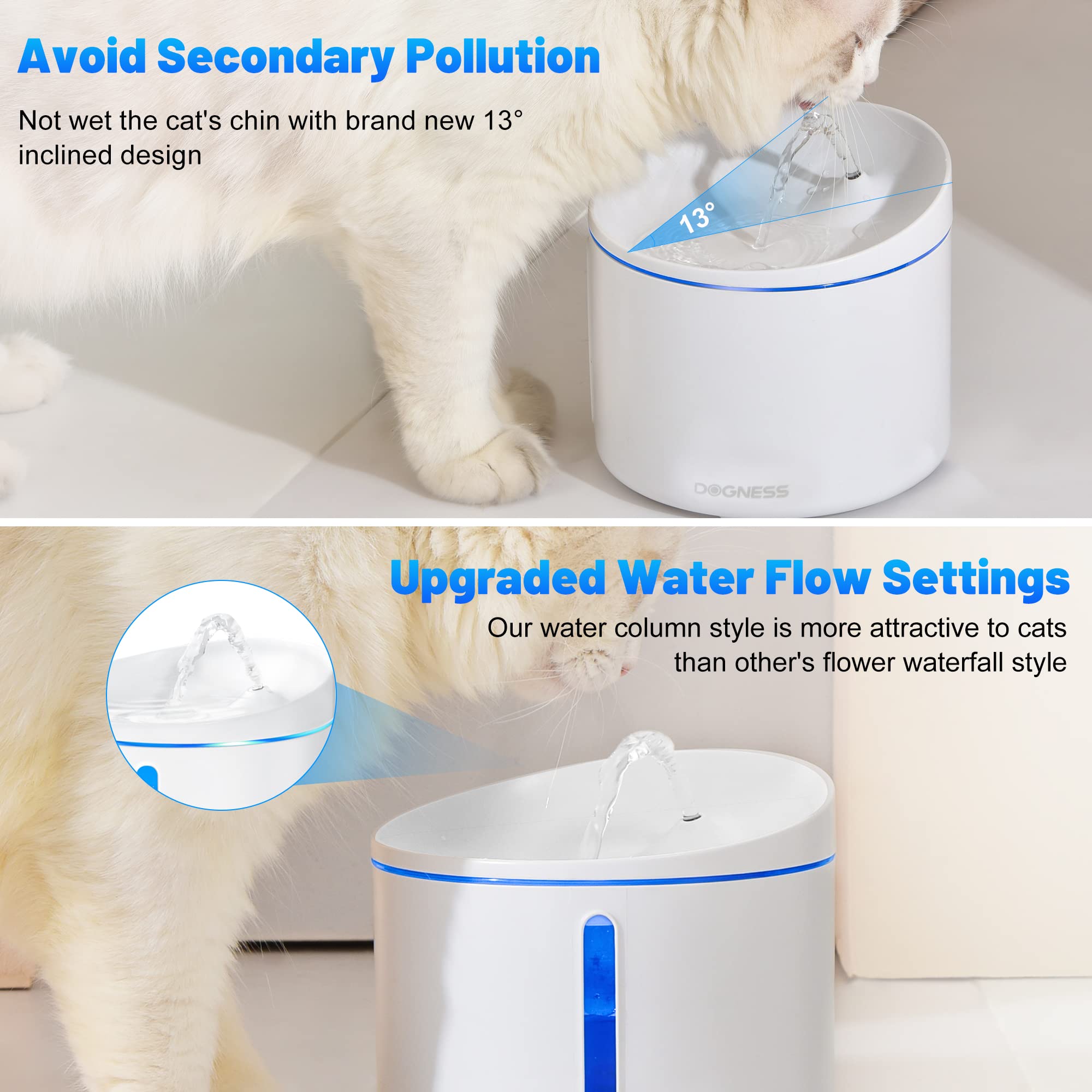 DOGNESS D03: materiales BPA-free y ABS para durabilidad segura.