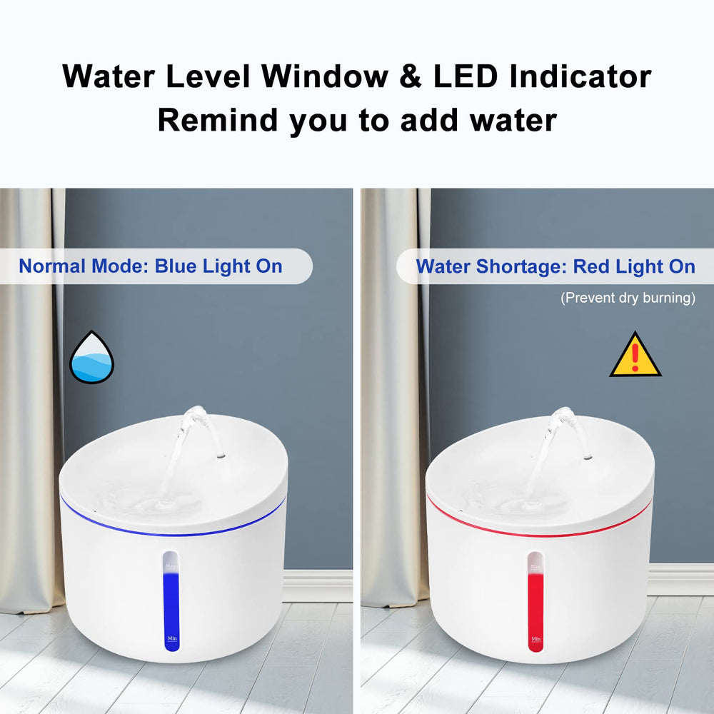 DOGNESS D03: ventana de nivel de agua visible con monitoreo sencillo.