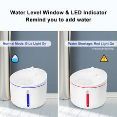 DOGNESS D03: ventana de nivel de agua visible con monitoreo sencillo.