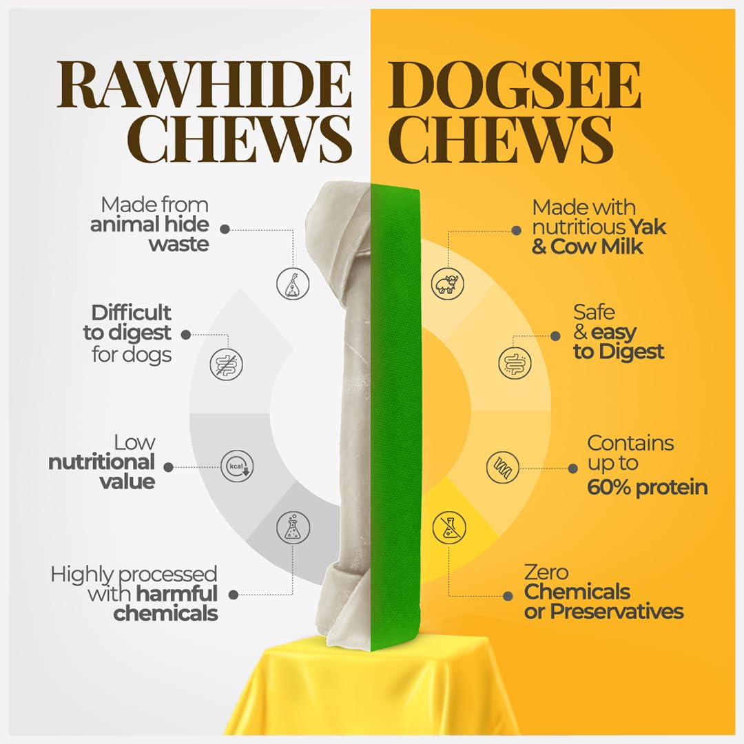 Dogsee Yak Chews textura dura para limpieza dental eficaz