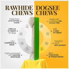 Dogsee Yak Chews textura dura para limpieza dental eficaz