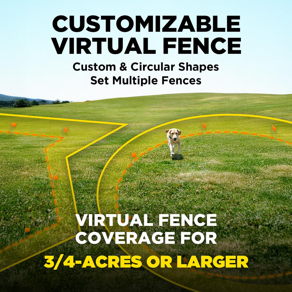 Dogtra GPS Fence: visualiza zonas virtuales para delimitar tu propiedad.