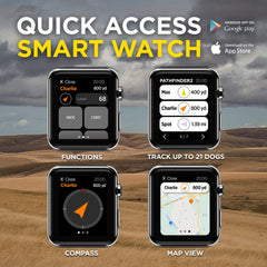 Dogtra Pathfinder 2 y su aplicación gratuita ofrecen mapas y alertas útiles