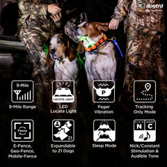 Dogtra Pathfinder 2 geocerca para delimitar áreas seguras