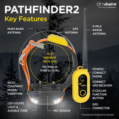 Dogtra Pathfinder 2 mapas offline para rastreo sin datos móviles