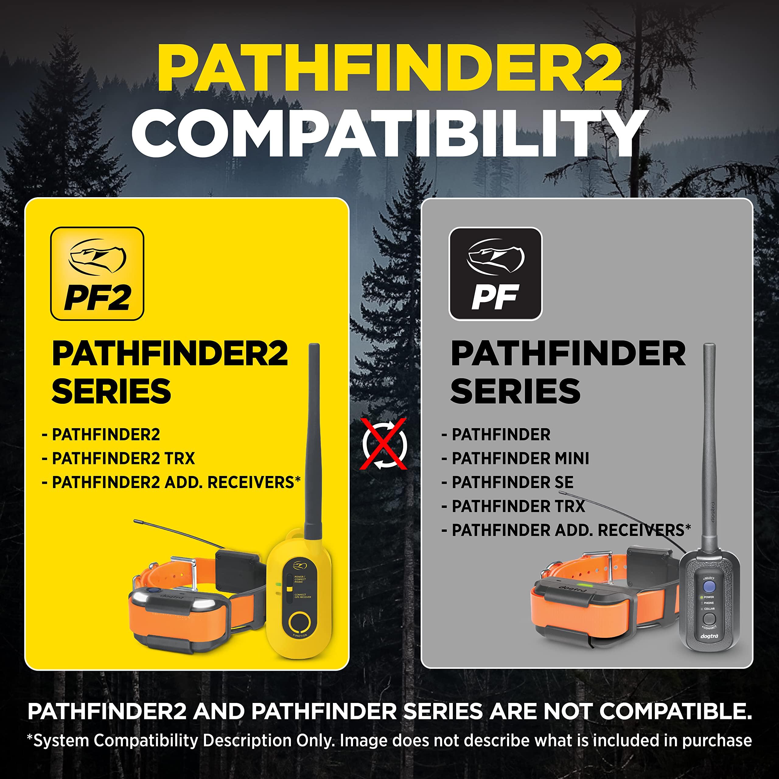 Rendimiento fiable para uso en exteriores con PATHFINDER2.