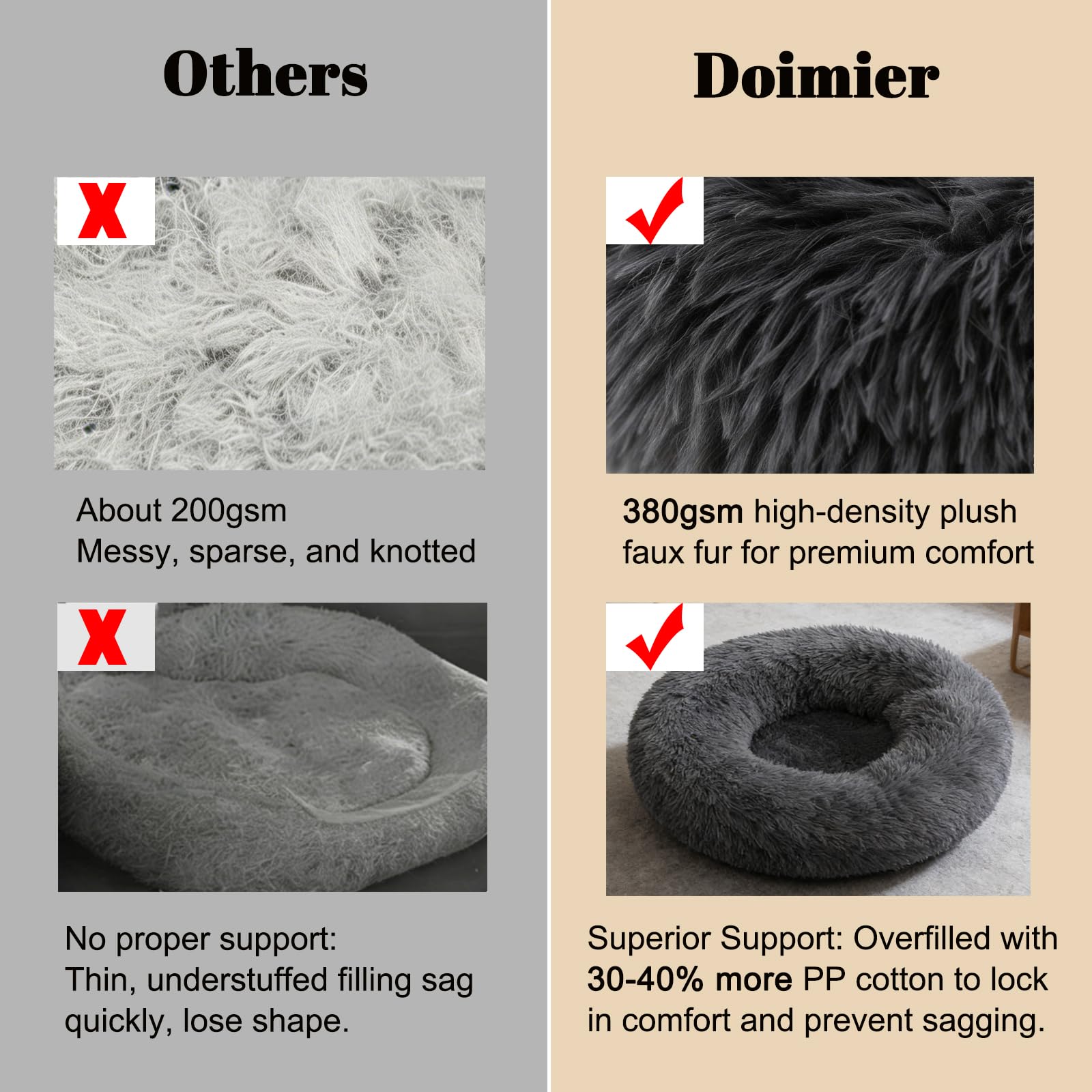 Pelaje sintético gris oscuro Doimier Donut aporta calor y confort