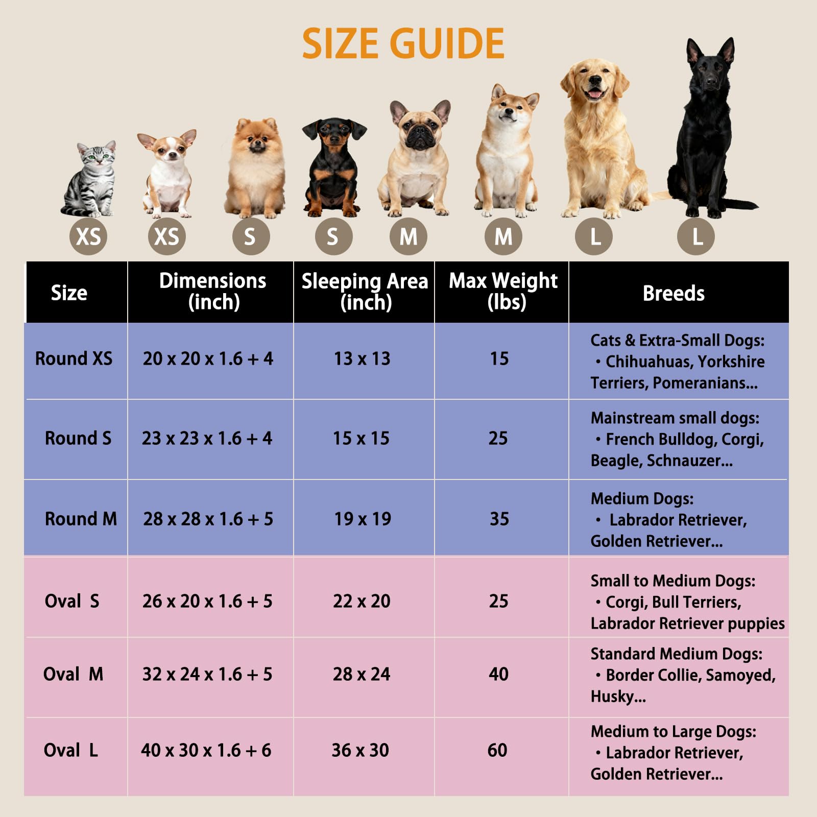 Doimier cama para perros round donut, refugio acogedor y cálido.