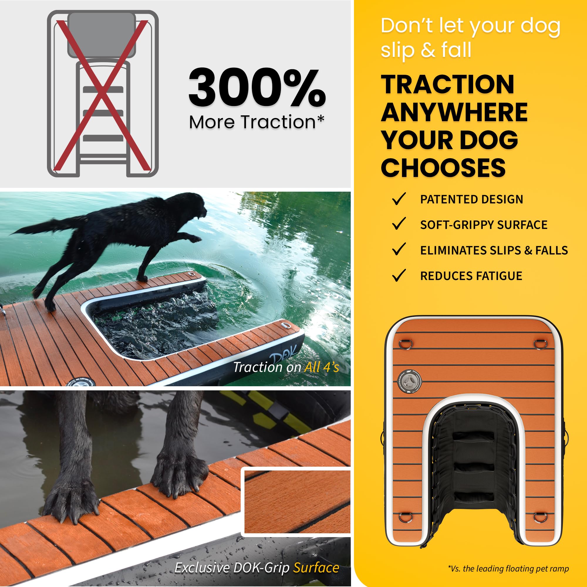 DOK Dog-DOK Mini deck de espuma EVA, superficie suave y antideslizante.