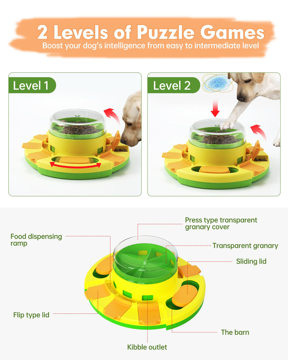 DollSheriffgoo juego puzzle premios para perro fomenta resolución de problemas