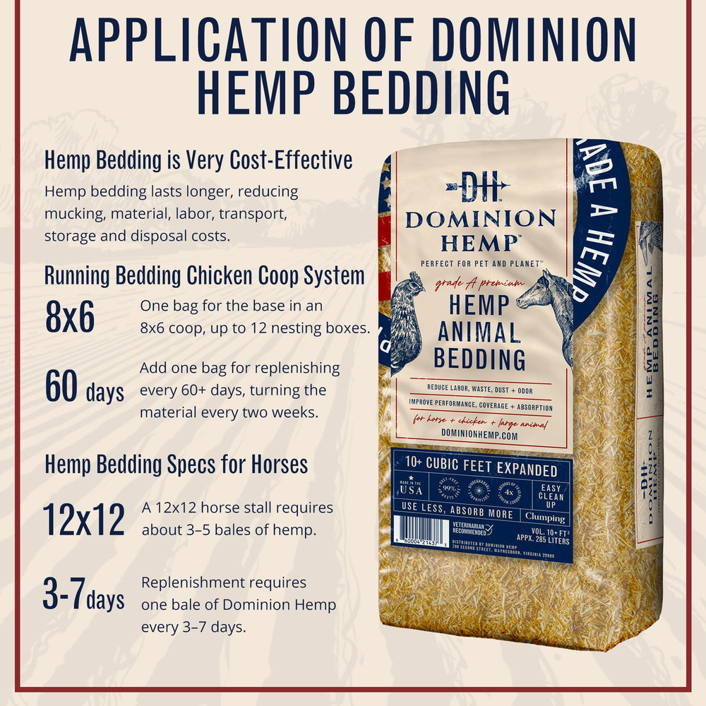 Dominion Hemp mantiene hábitat fresco y limpio en exteriores