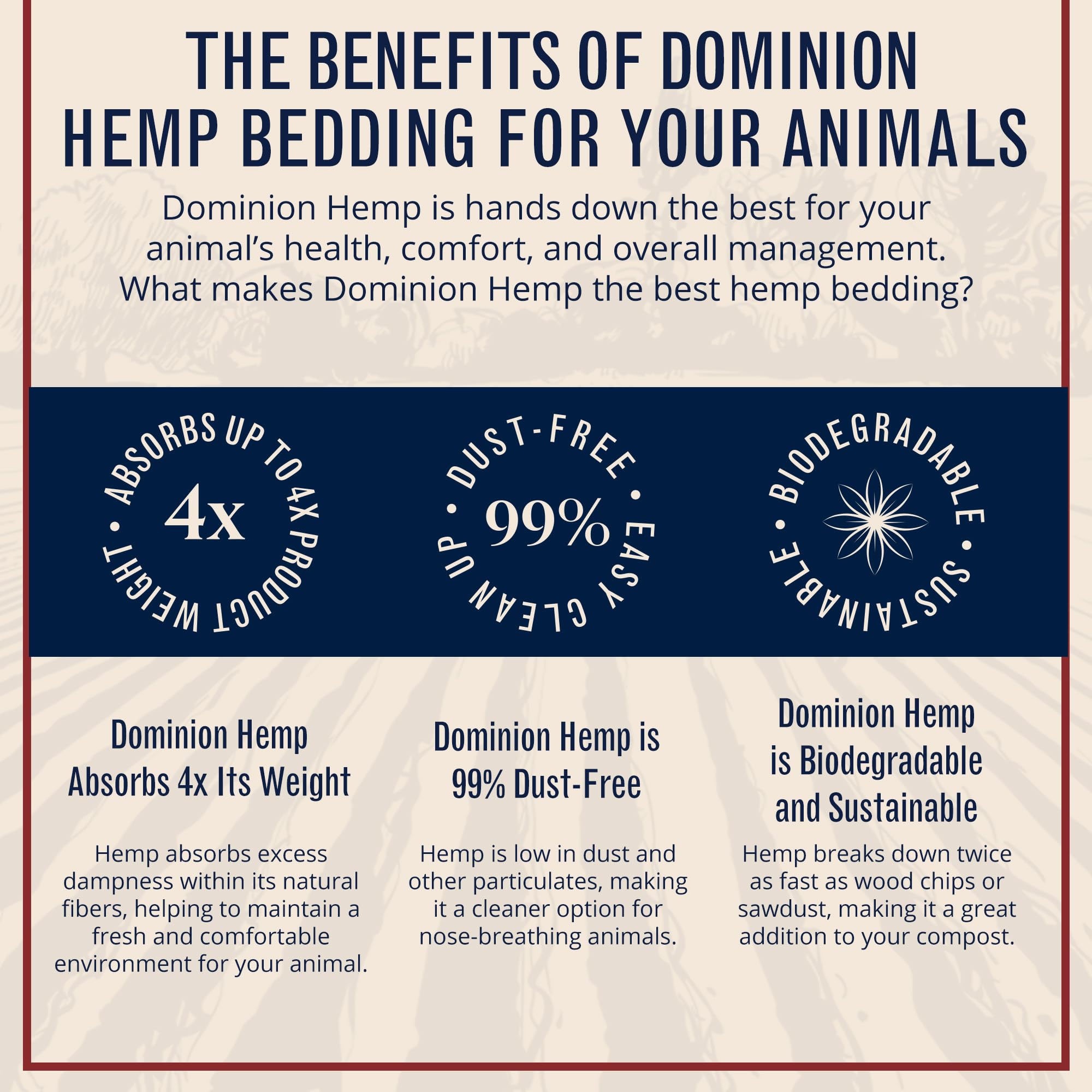 Dominion Hemp ideal para animales pequeños como conejos y hámsters