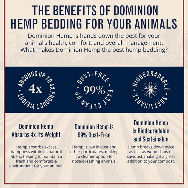 Dominion Hemp ideal para animales pequeños como conejos y hámsters