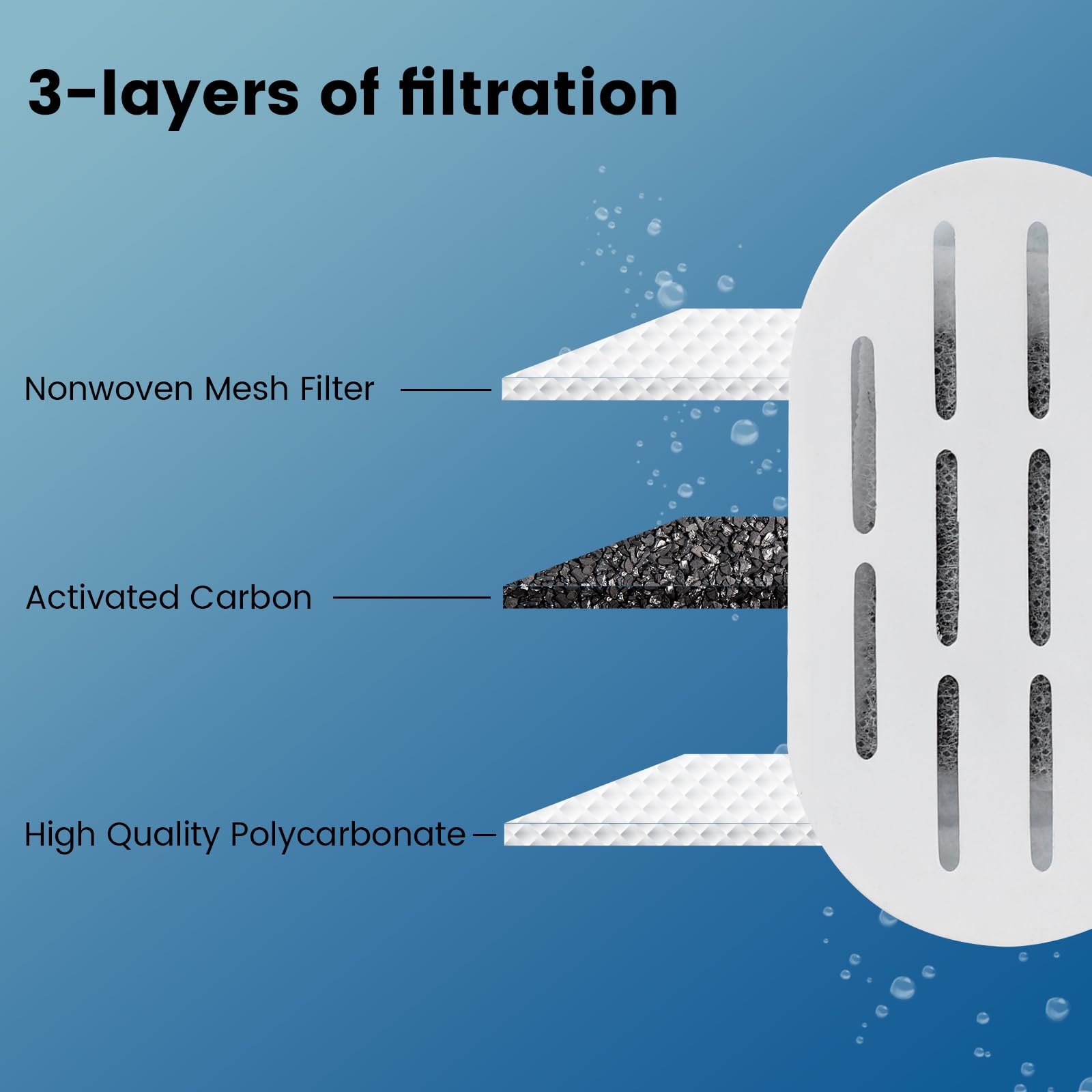Filtración triple DOOOB con tres capas para agua más limpia