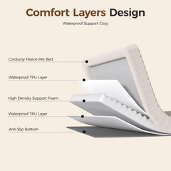 Membrana impermeable de DOPEDIO bloquea líquidos y olores