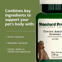 Dosis exacta para adrenal canino en polvo según peso.