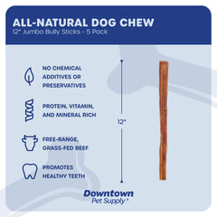 Downtown Pet Supply ingrediente único de carne para una opción natural.