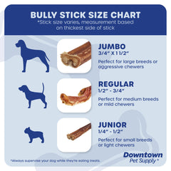 Downtown Pet Supply olor bajo palitos, ideal para uso en interiores.