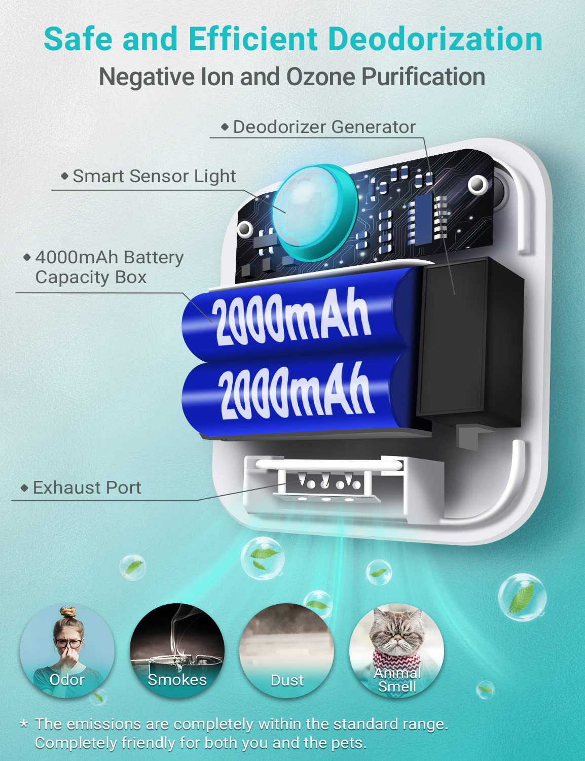 DownyPaws apagado automático: función que ahorra energía cuando el gato no está presente.