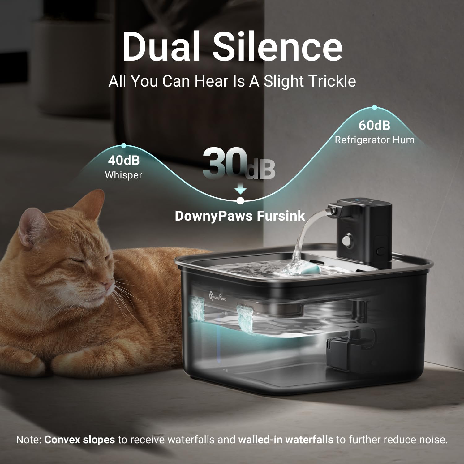 DownyPaws: detector de movimiento con alcance de 1.5 m invita a beber