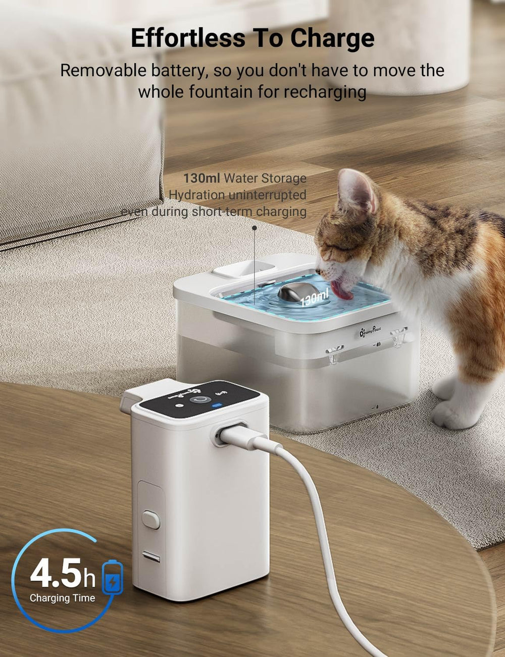 Piezas fáciles de montar DownyPaws para limpieza rápida.